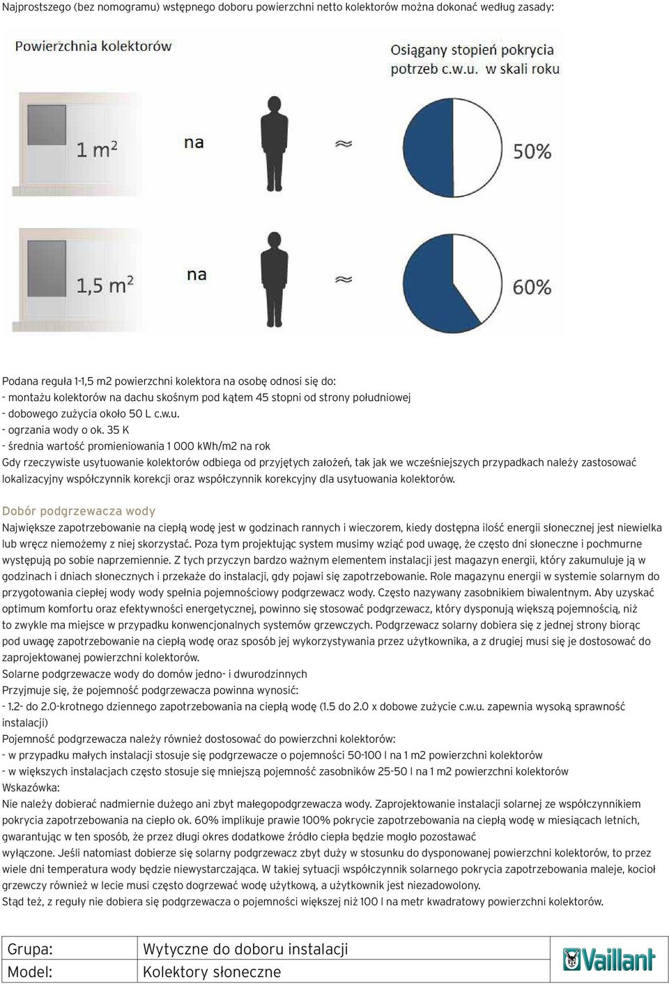 35 K - średnia wartość promieniowania 1 000 kwh/m2 na rok Gdy rzeczywiste usytuowanie kolektorów odbiega od przyjętych założeń, tak jak we wcześniejszych przypadkach należy zastosować lokalizacyjny