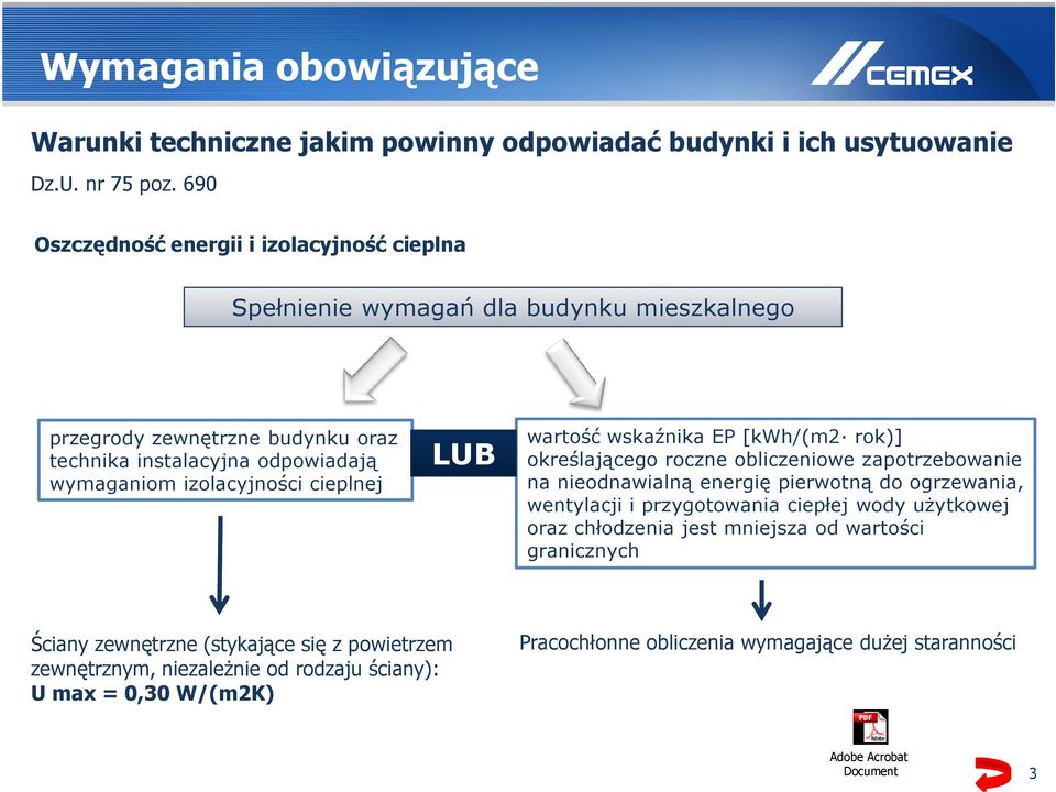 cieplnej LUB wartość wskaźnika EP [kwh/(m2 rok)] określającego roczne obliczeniowe zapotrzebowanie na nieodnawialną energię pierwotną do ogrzewania, wentylacji i przygotowania ciepłej