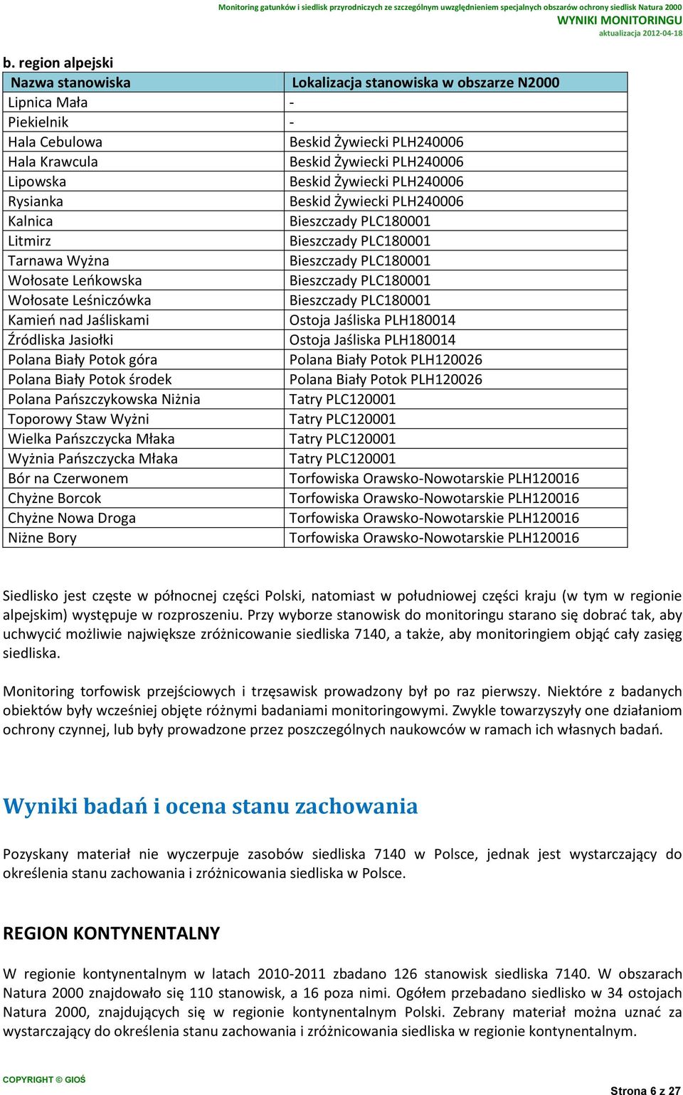 Leśniczówka Bieszczady PLC180001 Kamień nad Jaśliskami Ostoja Jaśliska PLH180014 Źródliska Jasiołki Ostoja Jaśliska PLH180014 Polana Biały Potok góra Polana Biały Potok PLH120026 Polana Biały Potok