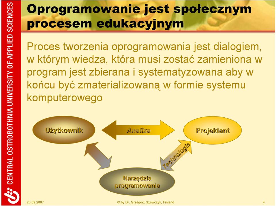 systematyzowana aby w końcu być zmaterializowaną w formie systemu komputerowego Użytkownik