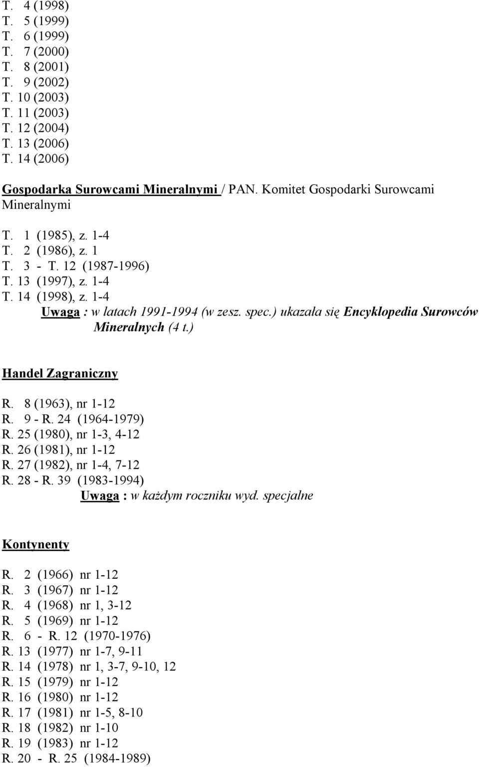 ) ukazała się Encyklopedia Surowców Mineralnych (4 t.) Handel Zagraniczny R. 8 (1963), nr 1-12 R. 9 - R. 24 (1964-1979) R. 25 (1980), nr 1-3, 4-12 R. 26 (1981), nr 1-12 R. 27 (1982), nr 1-4, 7-12 R.