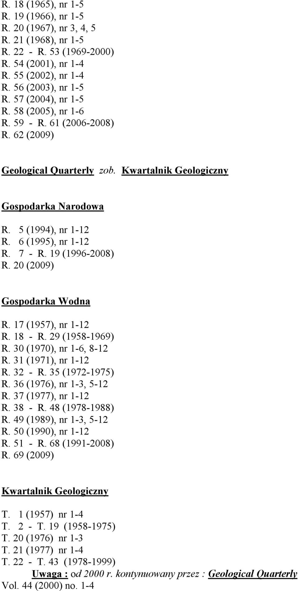 20 (2009) Gospodarka Wodna R. 17 (1957), nr 1-12 R. 18 - R. 29 (1958-1969) R. 30 (1970), nr 1-6, 8-12 R. 31 (1971), nr 1-12 R. 32 - R. 35 (1972-1975) R. 36 (1976), nr 1-3, 5-12 R.