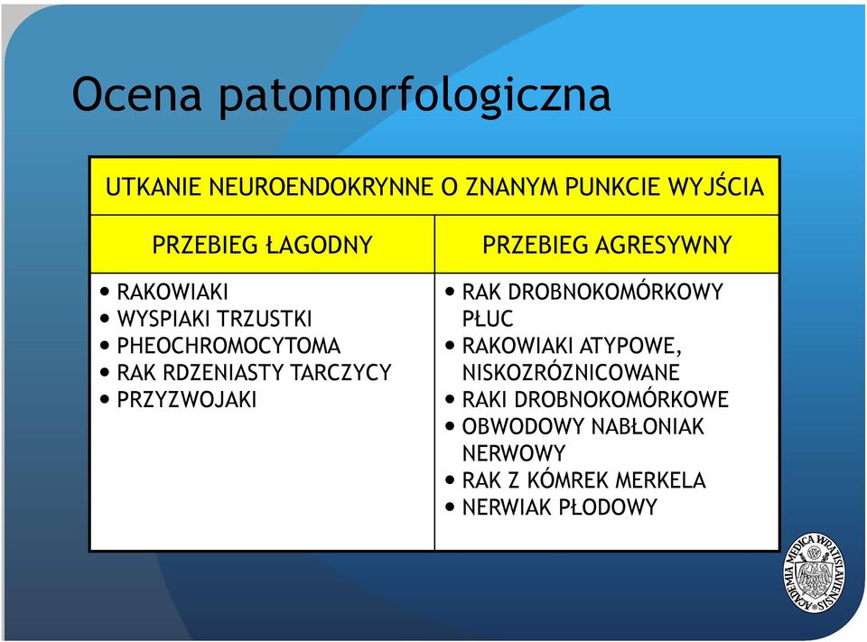 PRZYZWOJAKI PRZEBIEG AGRESYWNY RAK DROBNOKOMÓRKOWY PŁUC RAKOWIAKI ATYPOWE,