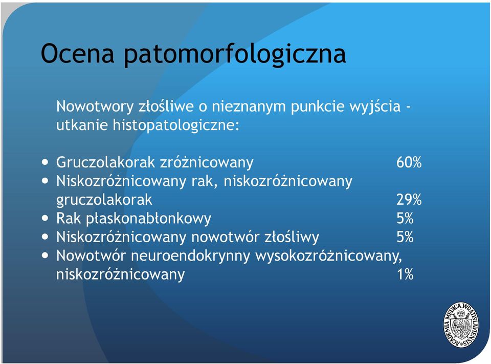 rak, niskozróżnicowany gruczolakorak 29% Rak płaskonabłonkowy 5%