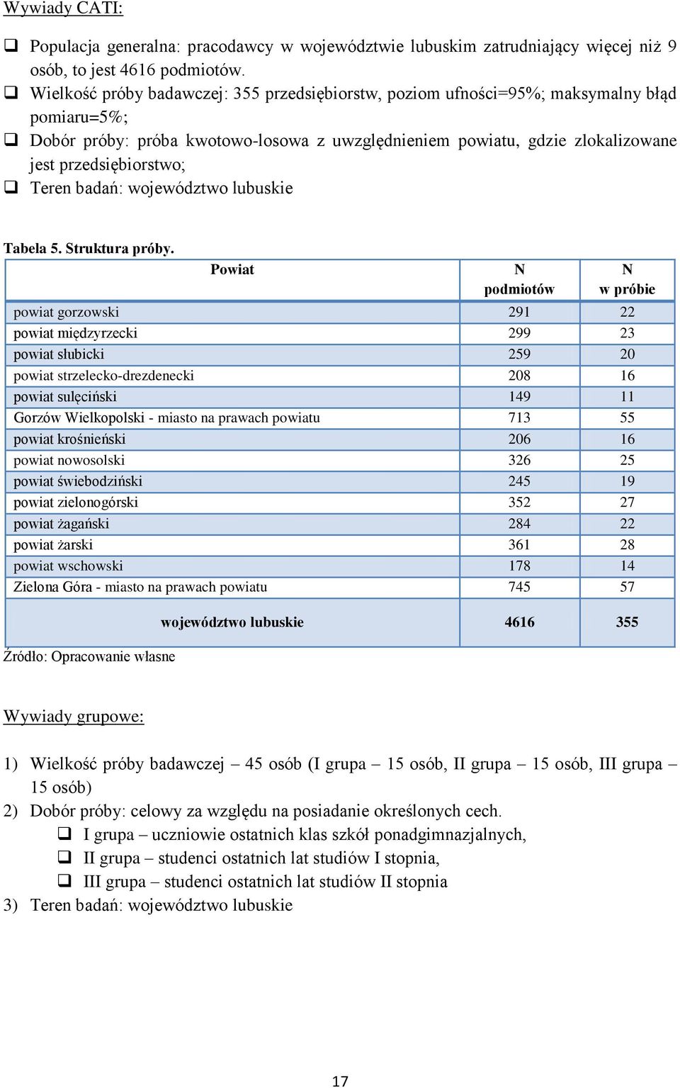 Teren badań: województwo lubuskie Tabela 5. Struktura próby.