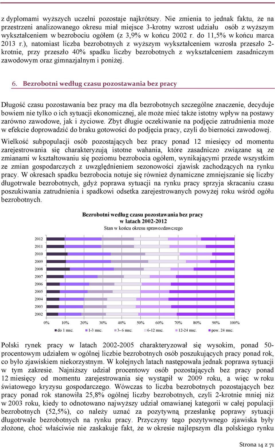 do 11,5% w końcu marca 2013 r.