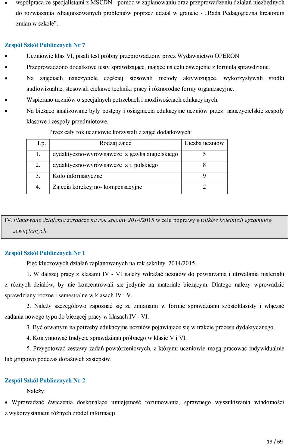 Zespół Szkół Publicznych Nr 7 Uczniowie klas VI, pisali test próbny przeprowadzony przez Wydawnictwo OPERON Przeprowadzono dodatkowe testy sprawdzające, mające na celu oswojenie z formułą sprawdzianu.