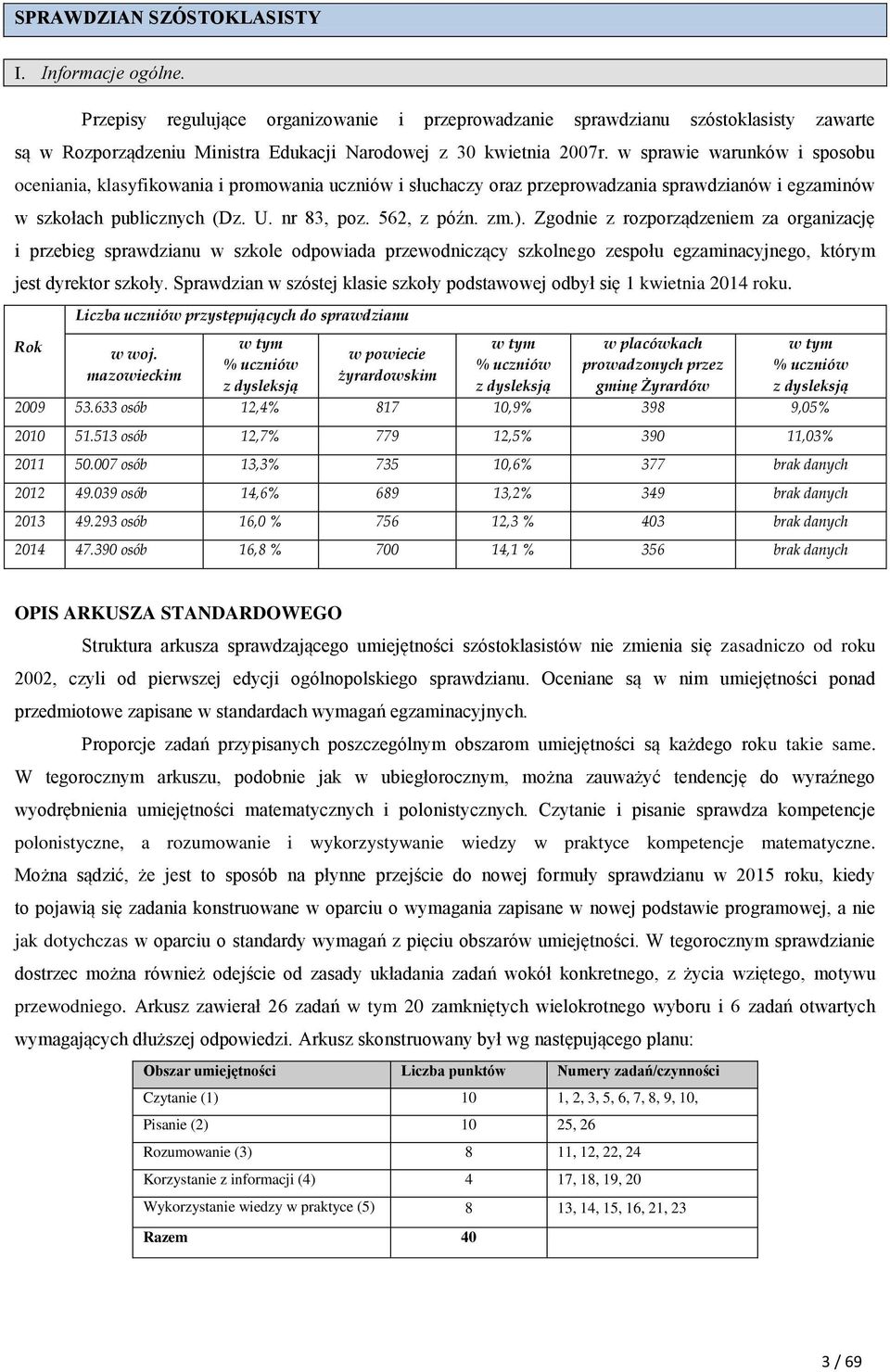 w sprawie warunków i sposobu oceniania, klasyfikowania i promowania uczniów i słuchaczy oraz przeprowadzania sprawdzianów i egzaminów w szkołach publicznych (Dz. U. nr 83, poz. 562, z późn. zm.).