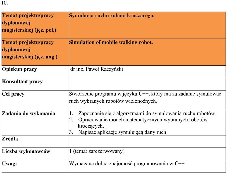 Paweł Raczyński Liczba wykonawców Stworzenie programu w języku C++, który ma za zadanie symulować ruch wybranych robotów