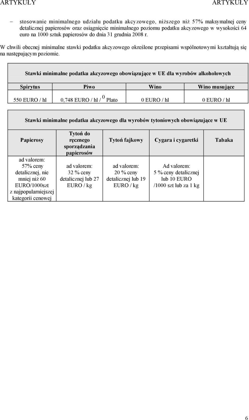 Stawki minimalne podatku akcyzowego obowiązujące w UE dla wyrobów alkoholowych Spirytus Piwo Wino Wino musujące 550 EURO / hl 0,748 EURO / hl / 0 Plato 0 EURO / hl 0 EURO / hl Stawki minimalne