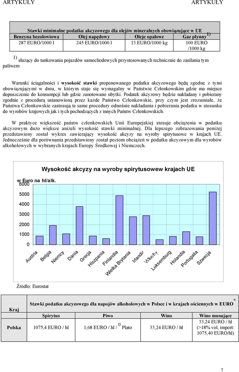 obowiązującymi w dniu, w którym staje się wymagalny w Państwie Członkowskim gdzie ma miejsce dopuszczenie do konsumpcji lub gdzie zanotowano ubytki.