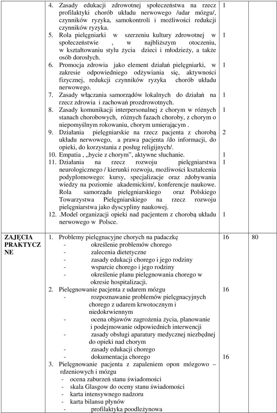 Promocja zdrowia jako element działań pielęgniarki, w zakresie odpowiedniego odżywiania się, aktywności fizycznej, redukcji czynników ryzyka chorób układu nerwowego.