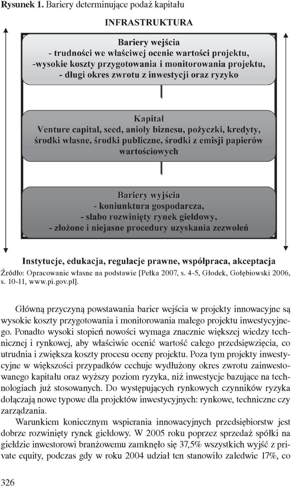 Ponadto wysoki stopień nowości wymaga znacznie większej wiedzy technicznej i rynkowej, aby właściwie ocenić wartość całego przedsięwzięcia, co utrudnia i zwiększa koszty procesu oceny projektu.