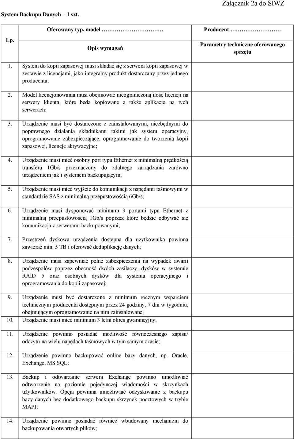 Model licencjonowania musi obejmować nieograniczoną ilość licencji na serwery klienta, które będą kopiowane a także aplikacje na tych serwerach; 3.