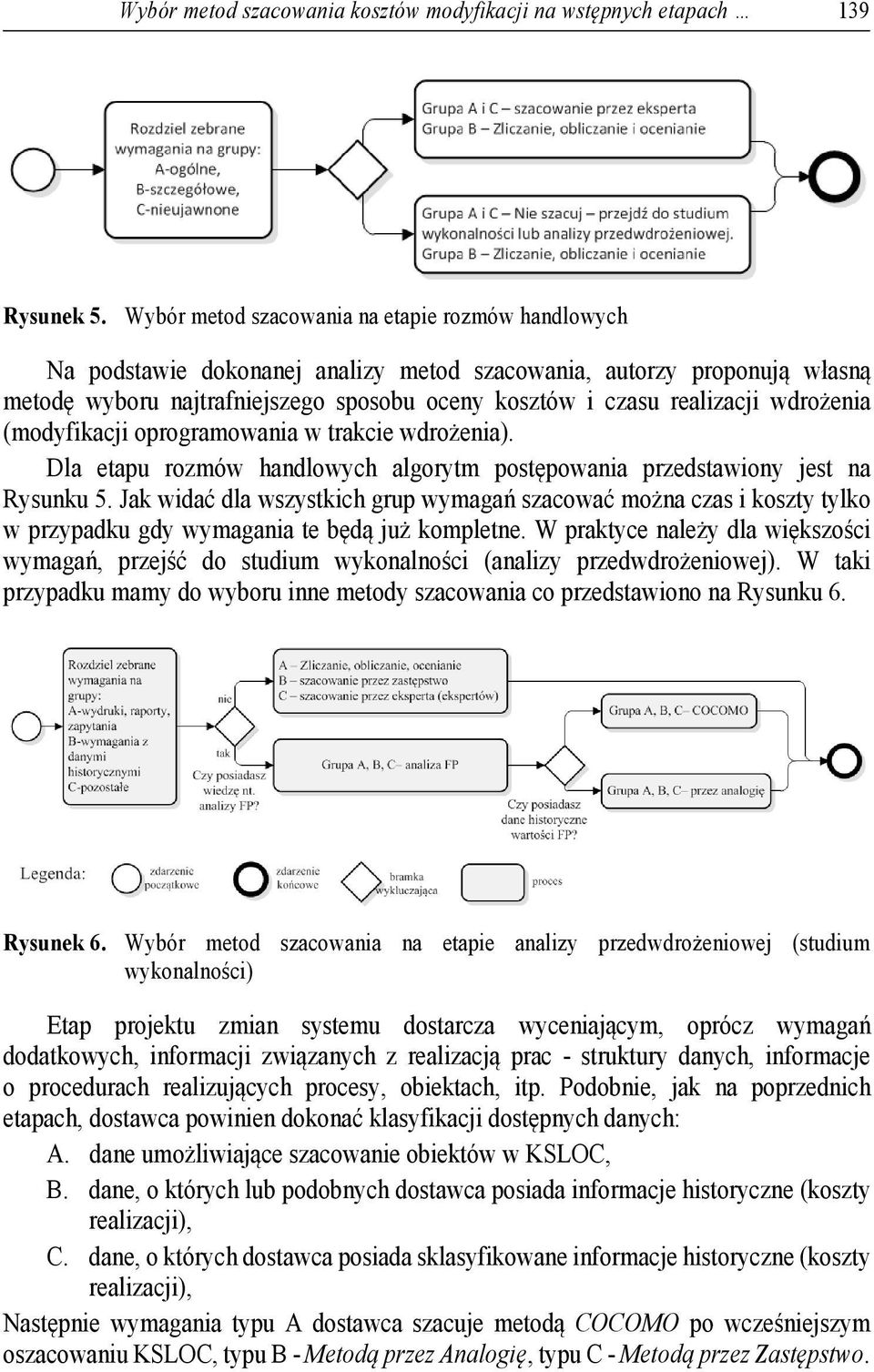 wdrożenia (modyfikacji oprogramowania w trakcie wdrożenia). Dla etapu rozmów handlowych algorytm postępowania przedstawiony jest na Rysunku 5.