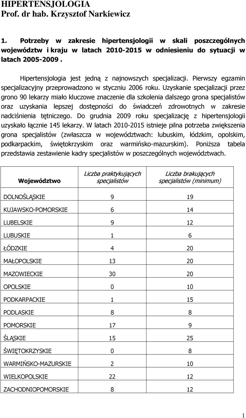 Uzyskanie specjalizacji przez grono 90 lekarzy miało kluczowe znaczenie dla szkolenia dalszego grona specjalistów oraz uzyskania lepszej dostępności do świadczeń zdrowotnych w zakresie nadciśnienia