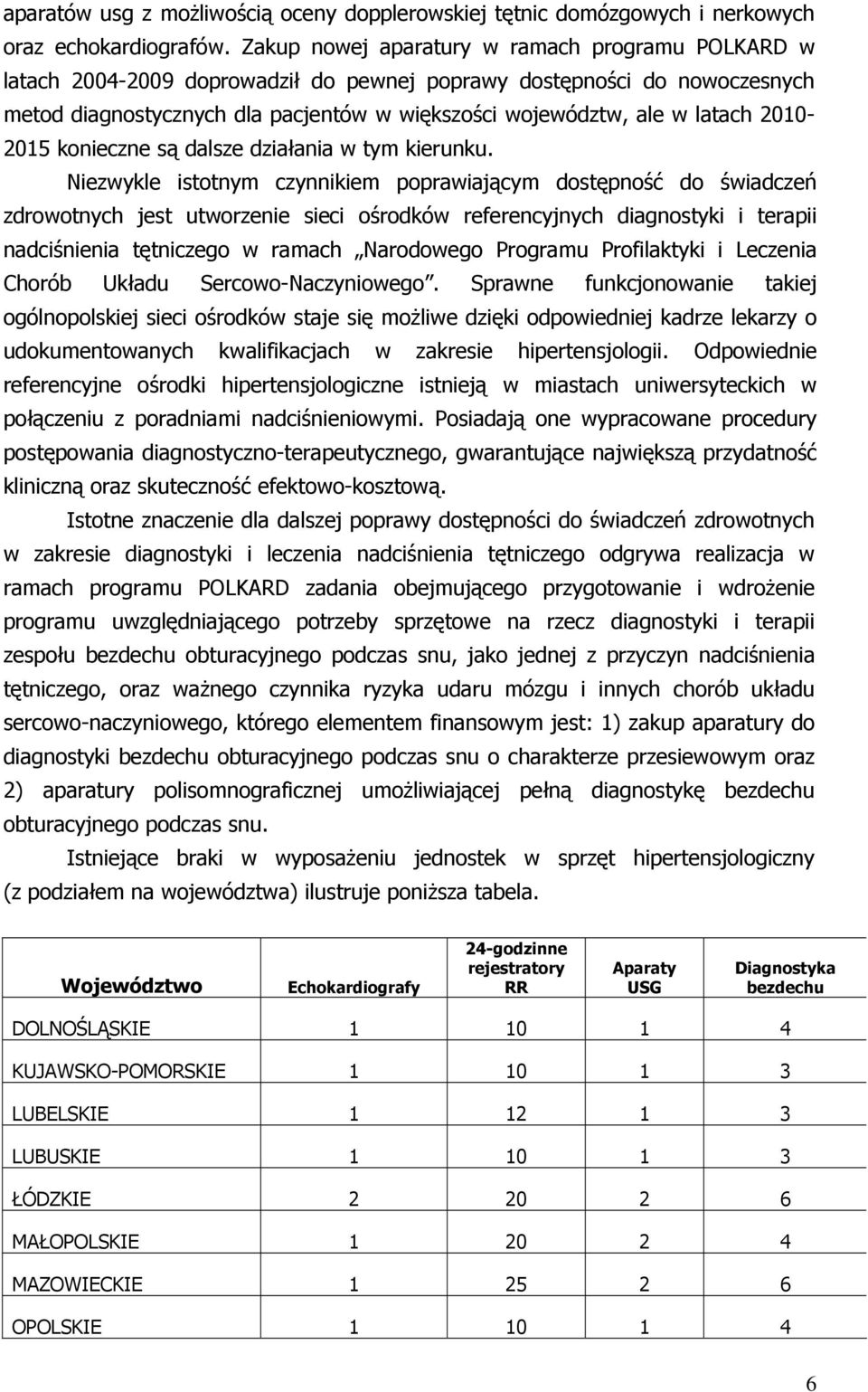 2010-2015 konieczne są dalsze działania w tym kierunku.