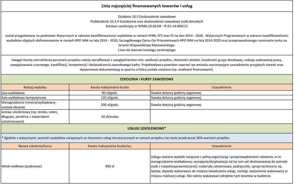 wydatków objętych dofinansowanie w ramach RPO WM na lata 2014-2020, Szczegółowego Opisu Osi Priorytetowych RPO WM na lata 2014-2020 oraz przeprowadzonego rozeznania rynku na terenie Województwa