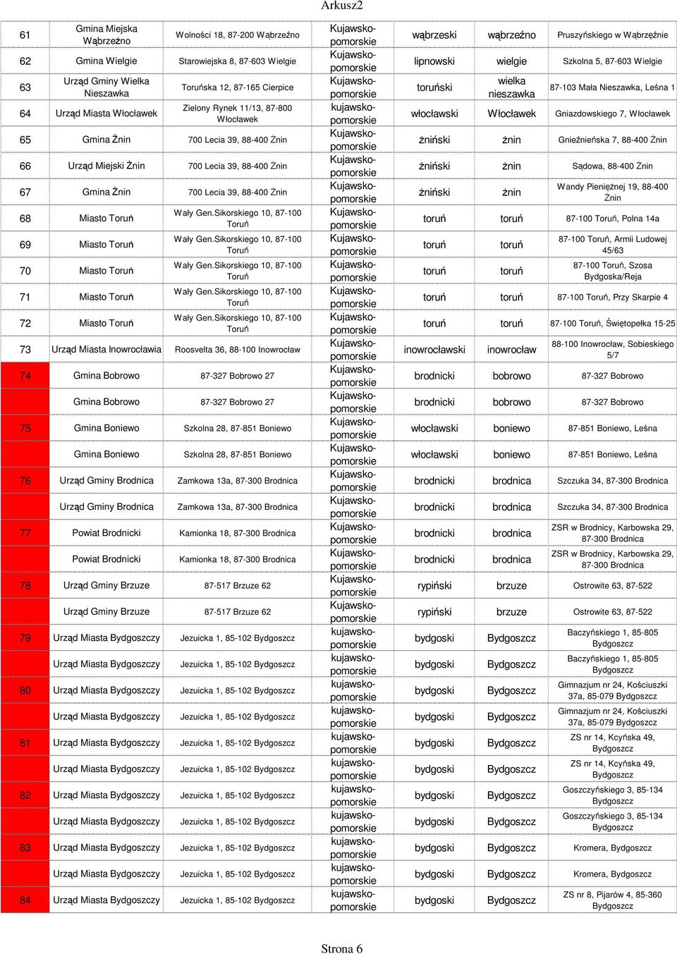 Toruń 71 Miasto Toruń 72 Miasto Toruń Wały Gen.Sikorsgo 10, 87-100 Toruń Wały Gen.