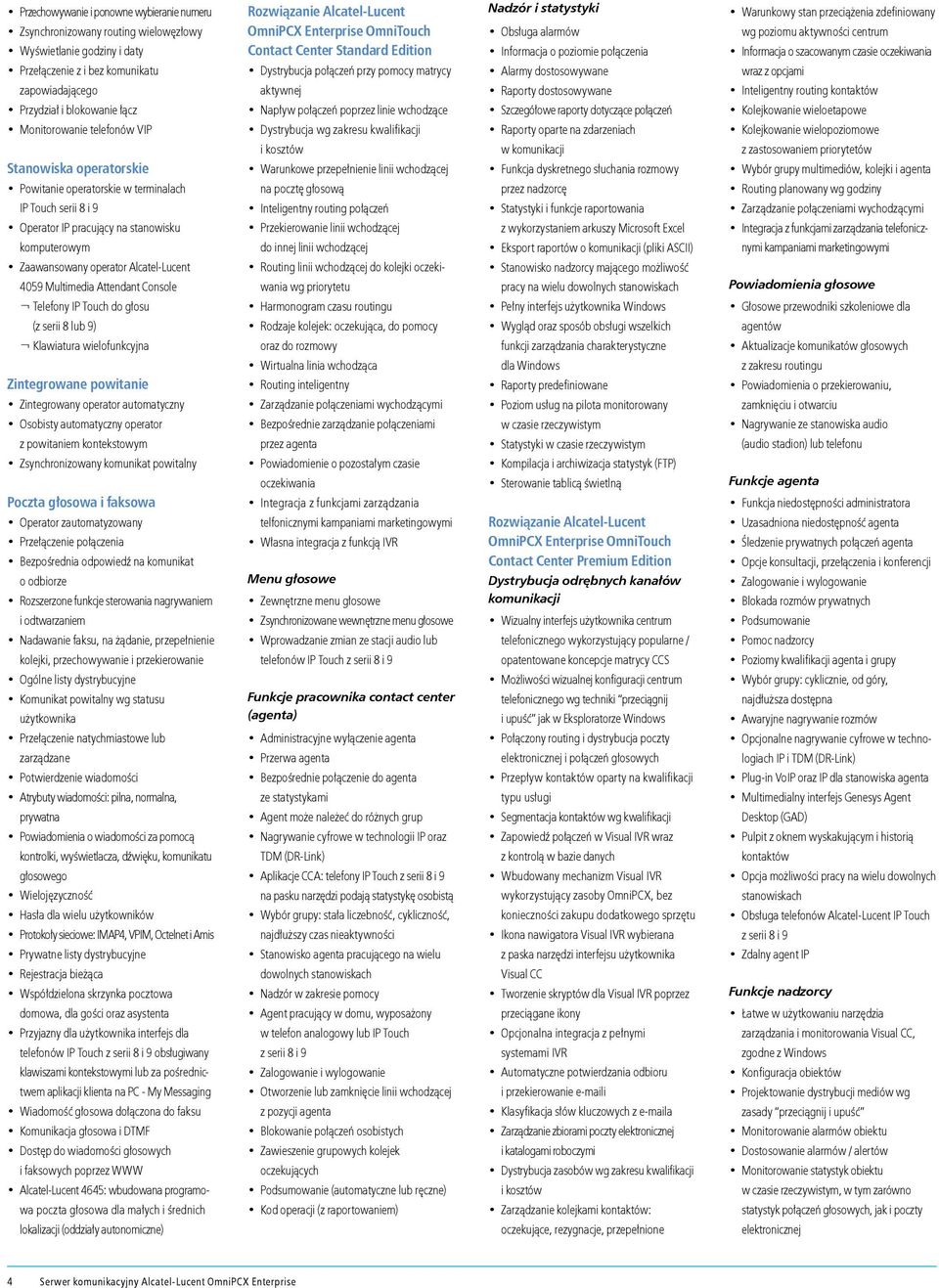 Attendant Console Telefony IP Touch do głosu (z serii 8 lub 9) Klawiatura wielofunkcyjna Zintegrowane powitanie Zintegrowany operator automatyczny Osobisty automatyczny operator z powitaniem