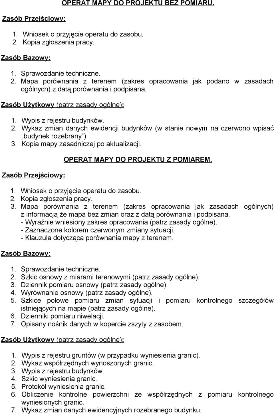 Kopia mapy zasadniczej po aktualizacji. Zasób Przejściowy: OPERAT MAPY DO PROJEKTU Z POMIAREM. 3.