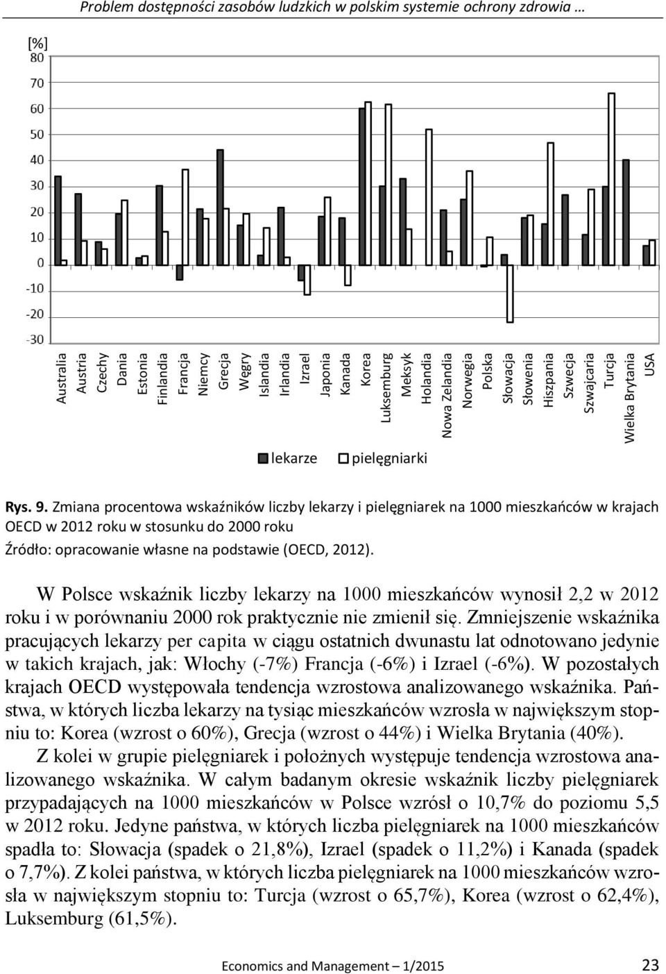 pielęgniarki Rys. 9.