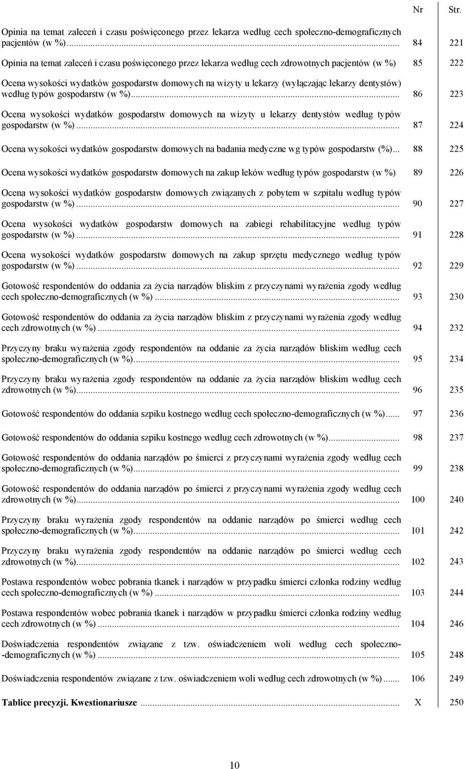 lekarzy dentystów) według typów gospodarstw (w %)... 86 223 Ocena wysokości wydatków gospodarstw domowych na wizyty u lekarzy dentystów według typów gospodarstw (w %).