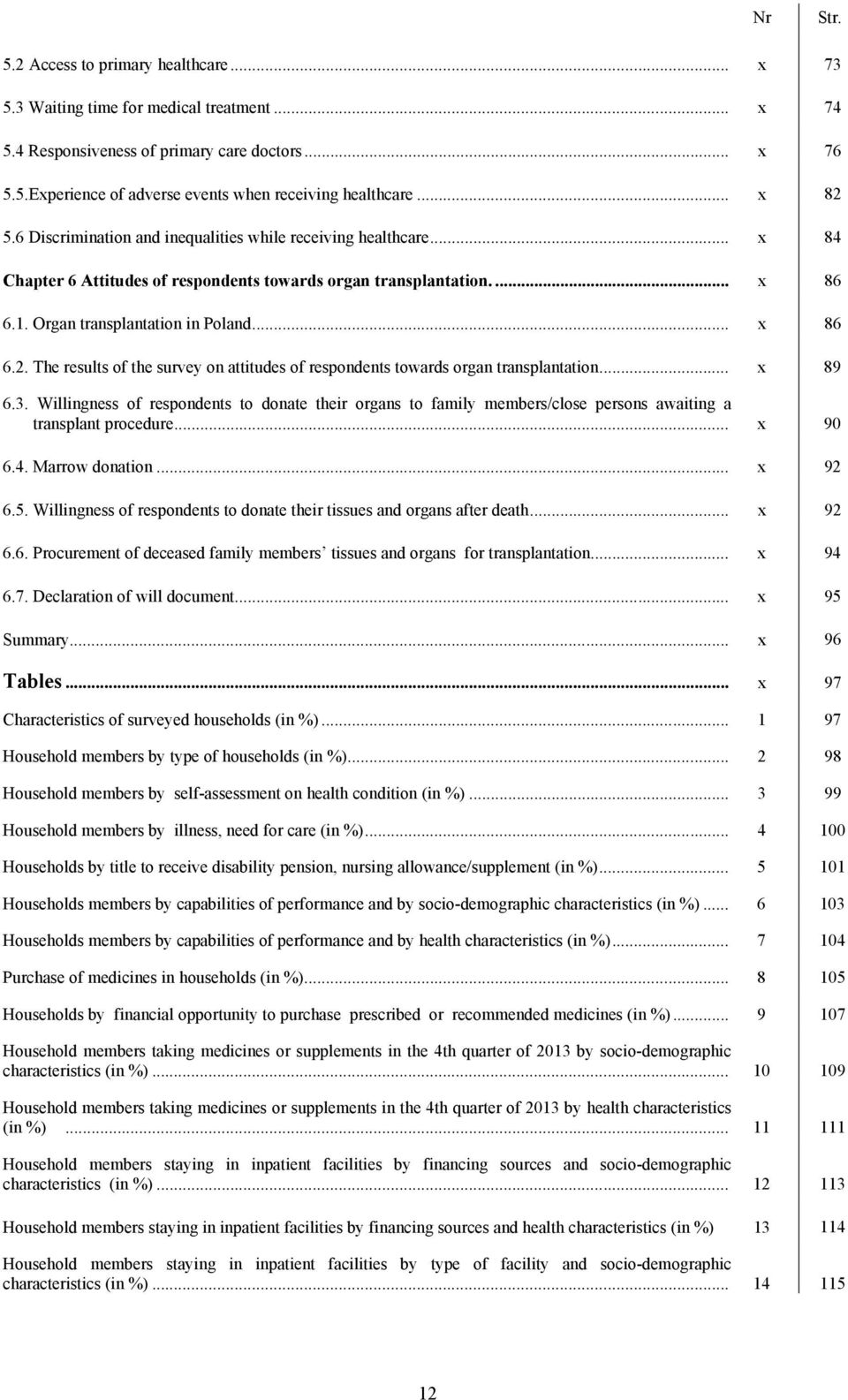 .. x 89 6.3. Willingness of respondents to donate their organs to family members/close persons awaiting a transplant procedure... x 90 6.4. Marrow donation... x 92 6.5.