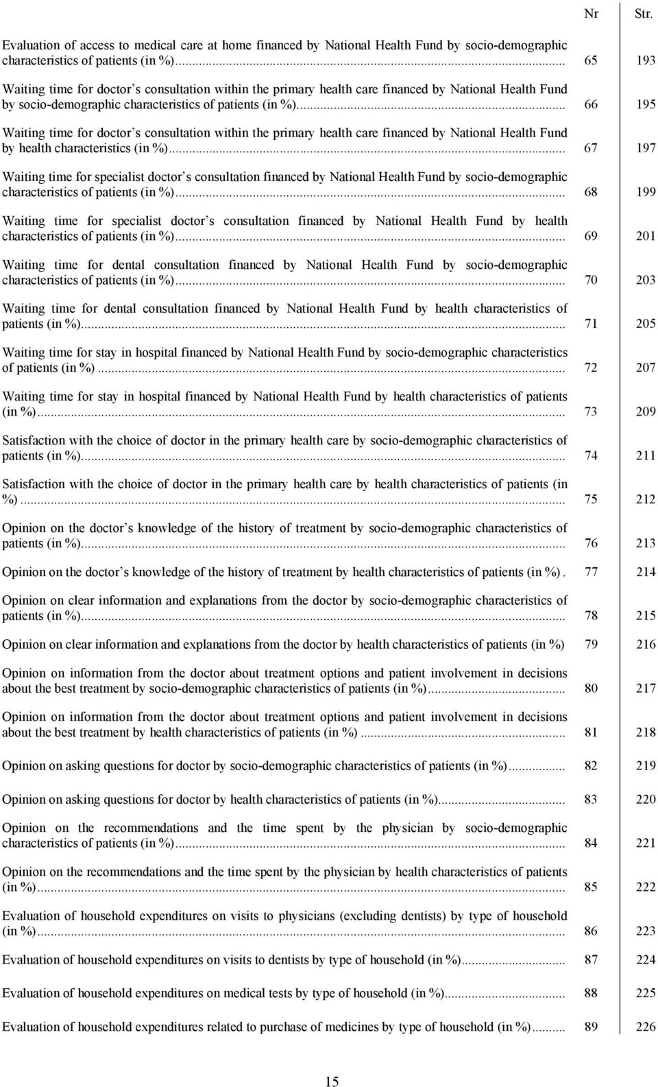 .. 66 195 Waiting time for doctor s consultation within the primary health care financed by National Health Fund by health characteristics (in %).