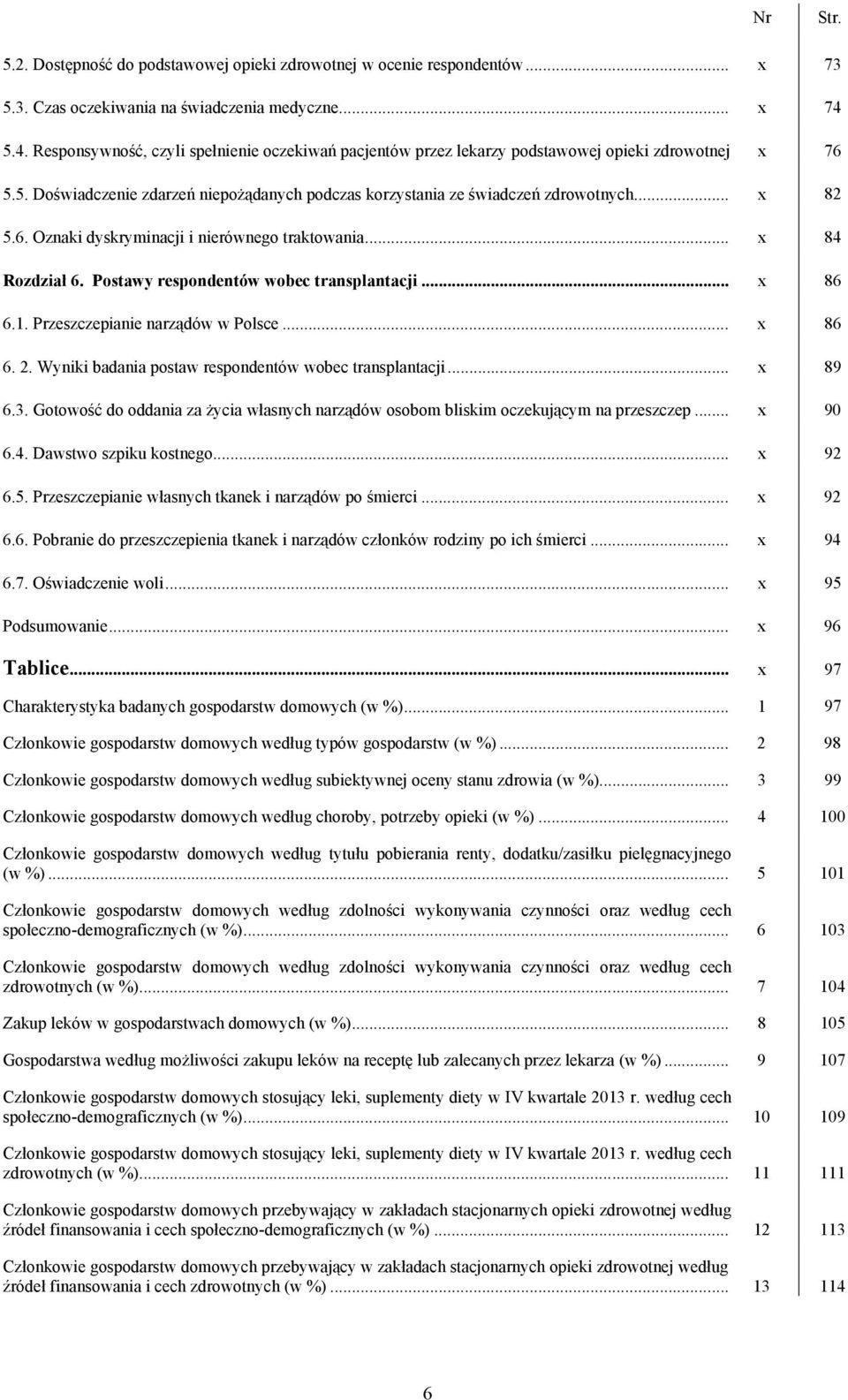 6. Oznaki dyskryminacji i nierównego traktowania... x 84 Rozdział 6. Postawy respondentów wobec transplantacji... x 86 6.1. Przeszczepianie narządów w Polsce... x 86 6. 2.