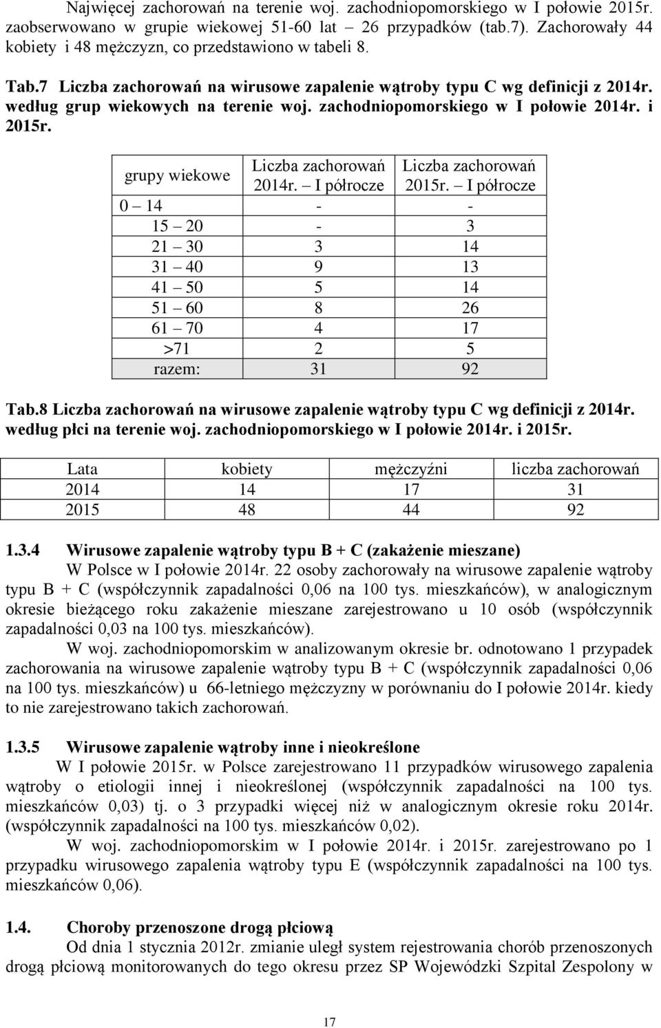 zachodniopomorskiego w I połowie 2014r. i 2015r. grupy wiekowe Liczba zachorowań Liczba zachorowań 2014r. I półrocze 2015r.