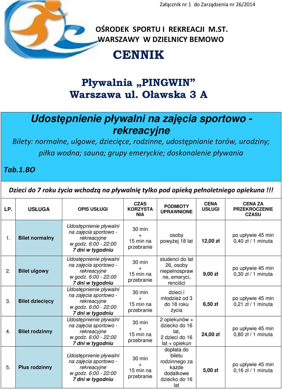 USŁUGA OPIS USŁUGI KORZYSTA NIA PODMIOTY UPRAWNIONE CENA USŁUGI CENA ZA PRZEKROCZENIE U 1. Bilet normalny pływalni na powyżej 18 lat 12,00 zł 0,40 zł / 1 minuta 2. Bilet ulgowy 3. Bilet dziecięcy 4.