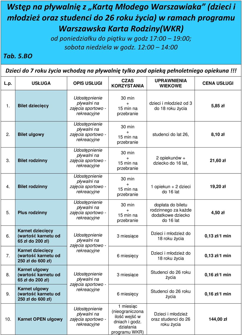 Bilet ulgowy studenci do lat 26, 8,10 zł 3. Bilet rodzinny 2 opiekunów dziecko do 16 lat, 21,60 zł 4. Bilet rodzinny 1 opiekun 2 dzieci do 16 lat 19,20 zł 5.