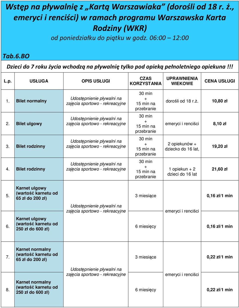 Bilet rodzinny 2 opiekunów dziecko do 16 lat, 19,20 zł 4. Bilet rodzinny 1 opiekun 2 dzieci do 16 lat 21,60 zł 5.