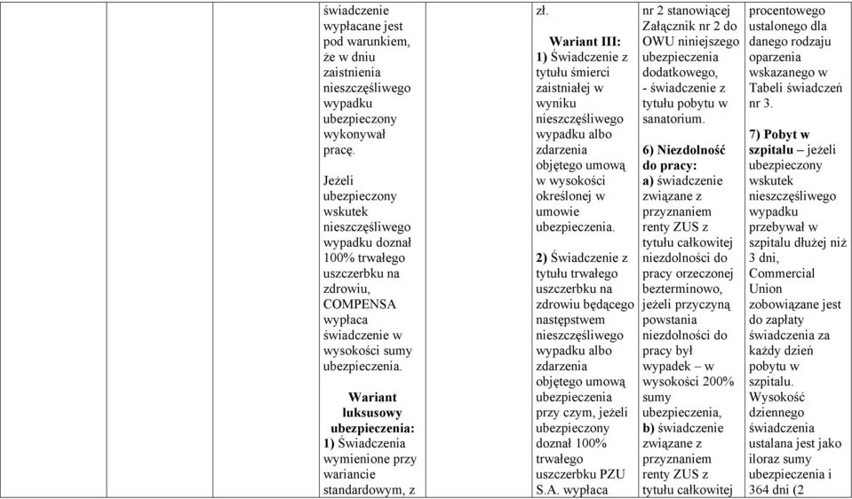 Wariant III: 1) Świadczenie z tytułu śmierci zaistniałej w wyniku wypadku albo zdarzenia objętego umową w wysokości określonej w.