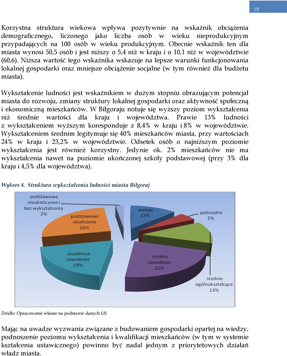 NiŜsza wartość tego wskaźnika wskazuje na lepsze warunki funkcjonowania lokalnej gospodarki oraz mniejsze obciąŝenie socjalne (w tym równieŝ dla budŝetu miasta).