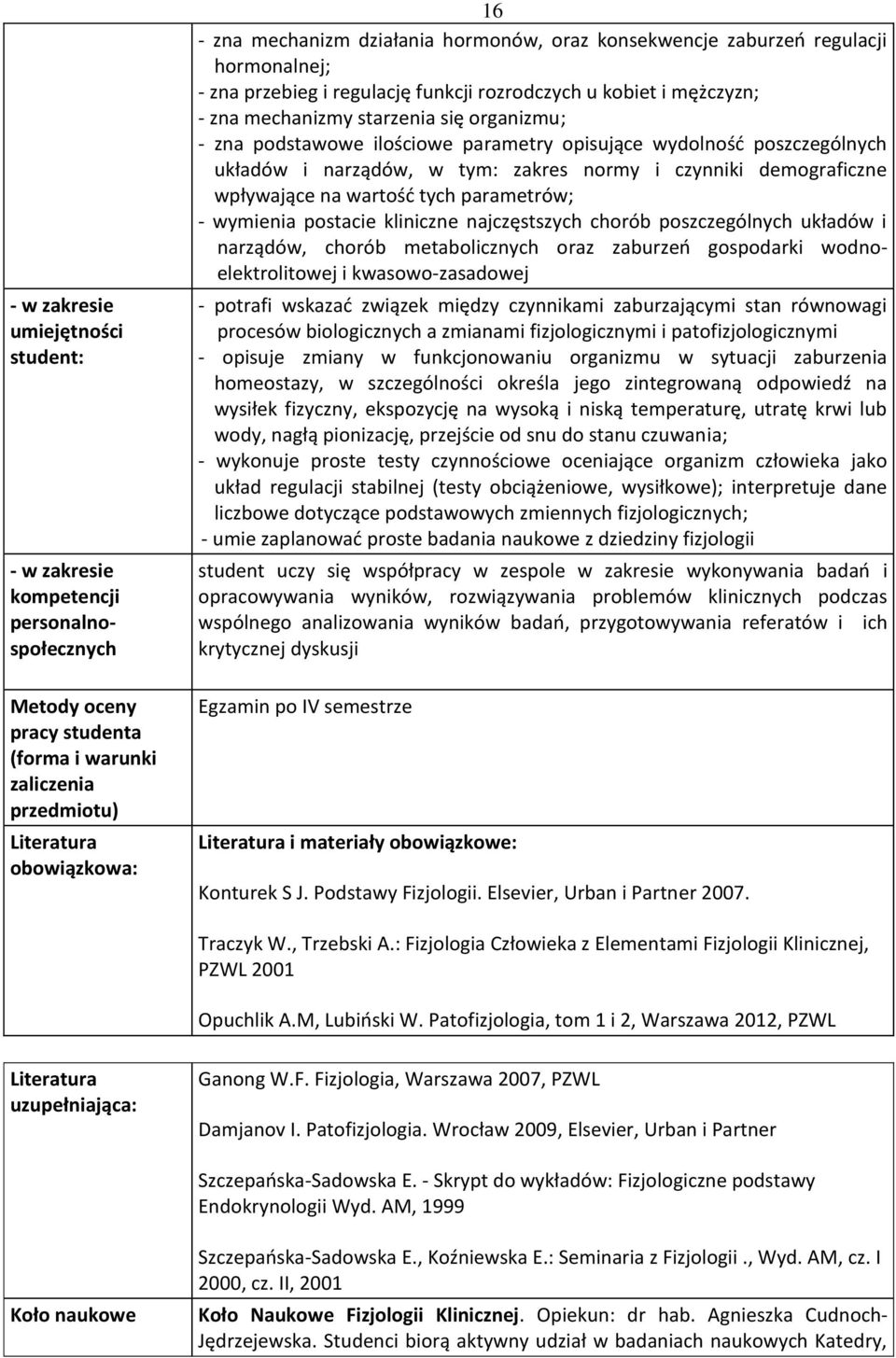 ilościowe parametry opisujące wydolność poszczególnych układów i narządów, w tym: zakres normy i czynniki demograficzne wpływające na wartość tych parametrów; - wymienia postacie kliniczne