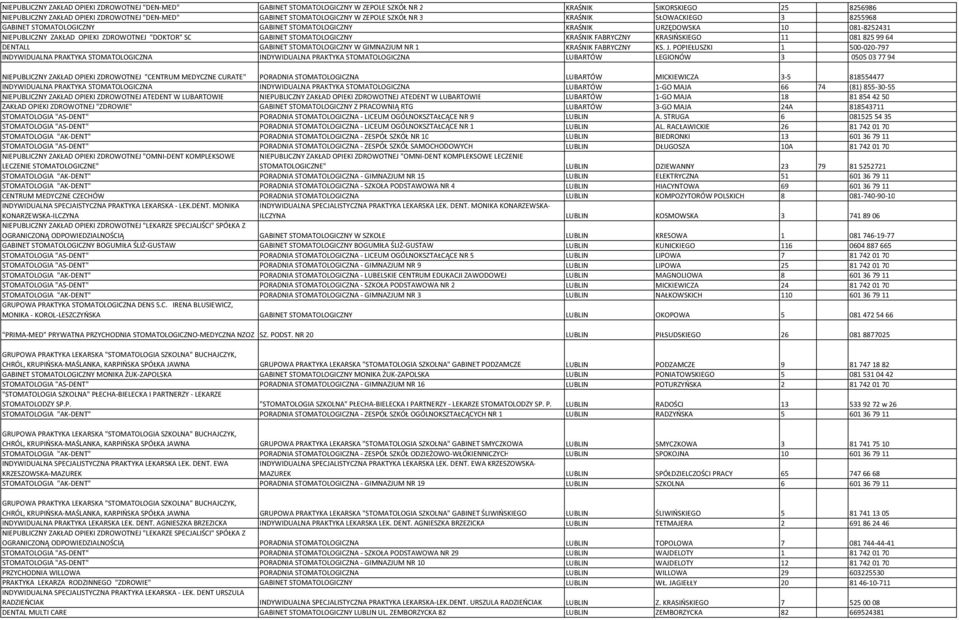 STOMATOLOGICZNY KRAŚNIK FABRYCZNY KRASIŃSKIEGO 11 081 825 99 64 DENTALL GABINET STOMATOLOGICZNY W GIMNAZJUM NR 1 KRAŚNIK FABRYCZNY KS. J.