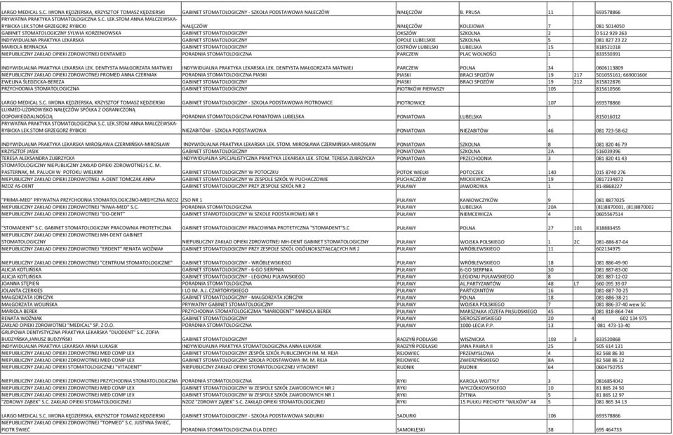 STOM GRZEGORZ RYBICKI NAŁĘCZÓW NAŁĘCZÓW KOLEJOWA 7 081 5014050 GABINET STOMATOLOGICZNY SYLWIA KORZENIOWSKA GABINET STOMATOLOGICZNY OKSZÓW SZKOLNA 2 0 512 929 263 INDYWIDUALNA PRAKTYKA LEKARSKA