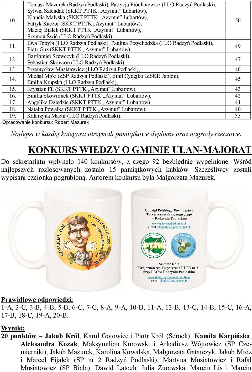 Przemysław Musiatowicz (I LO ), 46 14. Michał Mróz (ZSP ), Emil Cydejko (ZSKR Jabłoń), Emilia Krupska (I LO ), 45 15. Krystian Fil (SKKT PTTK Azymut ), 43 16.