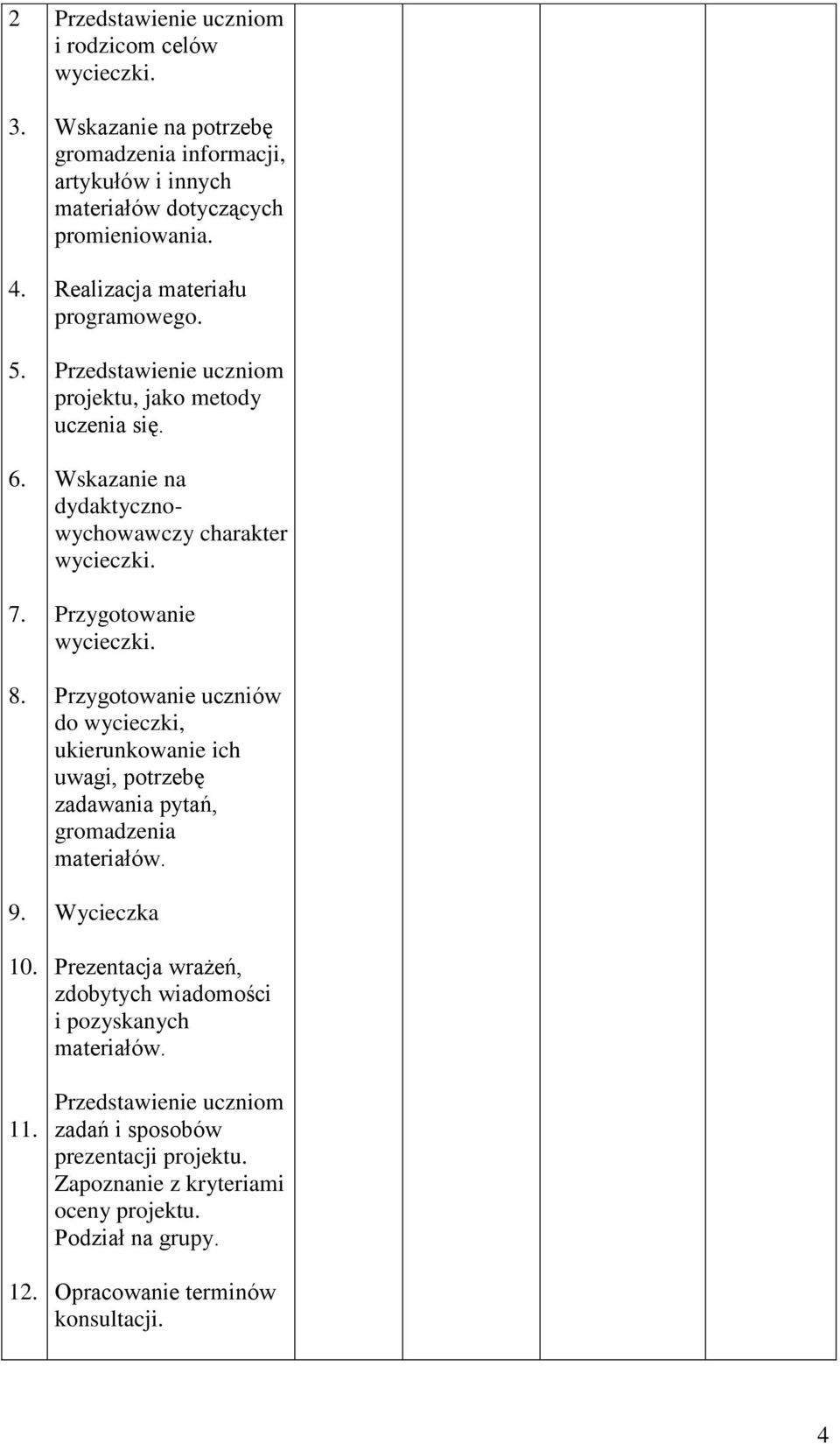 Realizacja materiału programowego. projektu, jako metody uczenia się.