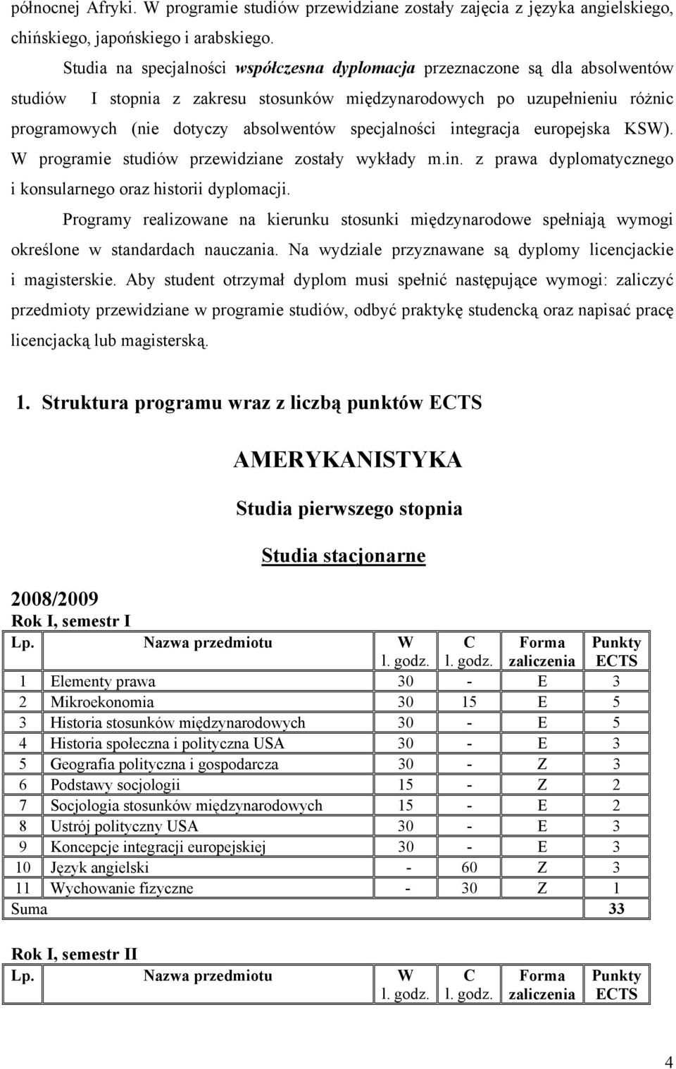 specjalności integracja europejska KSW). W programie studiów przewidziane zostały wykłady m.in. z prawa dyplomatycznego i konsularnego oraz historii dyplomacji.