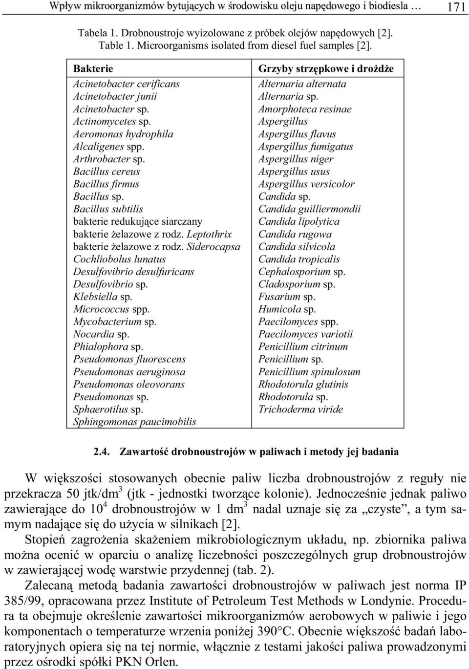 Bacillus cereus Bacillus firmus Bacillus sp. Bacillus subtilis bakterie redukuj ce siarczany bakterie elazowe z rodz. Leptothrix bakterie elazowe z rodz.