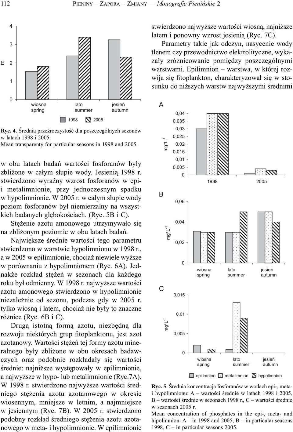 Epilimnion warstwa, w której rozwija się fitoplankton, charakteryzował się w stosunku do niższych warstw najwyższymi średnimi 1998 25 Ryc. 4.