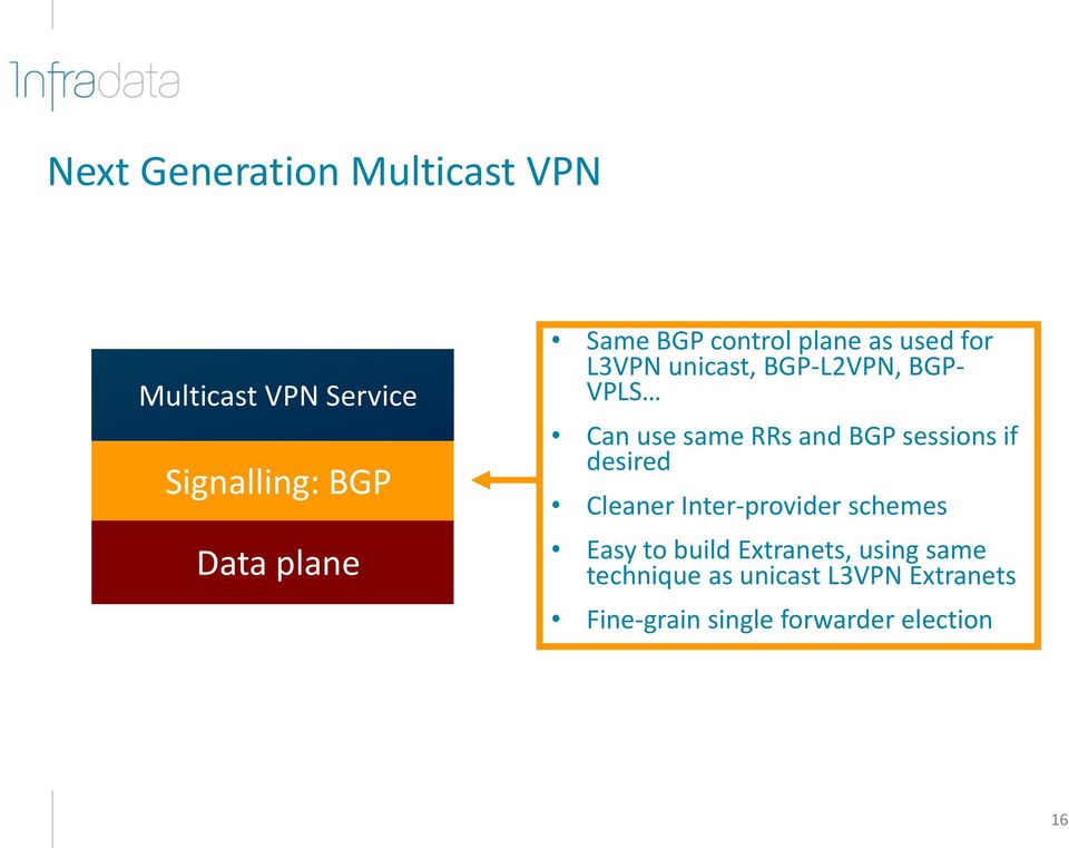 and BGP sessions if desired Cleaner Inter-provider schemes Easy to build Extranets,