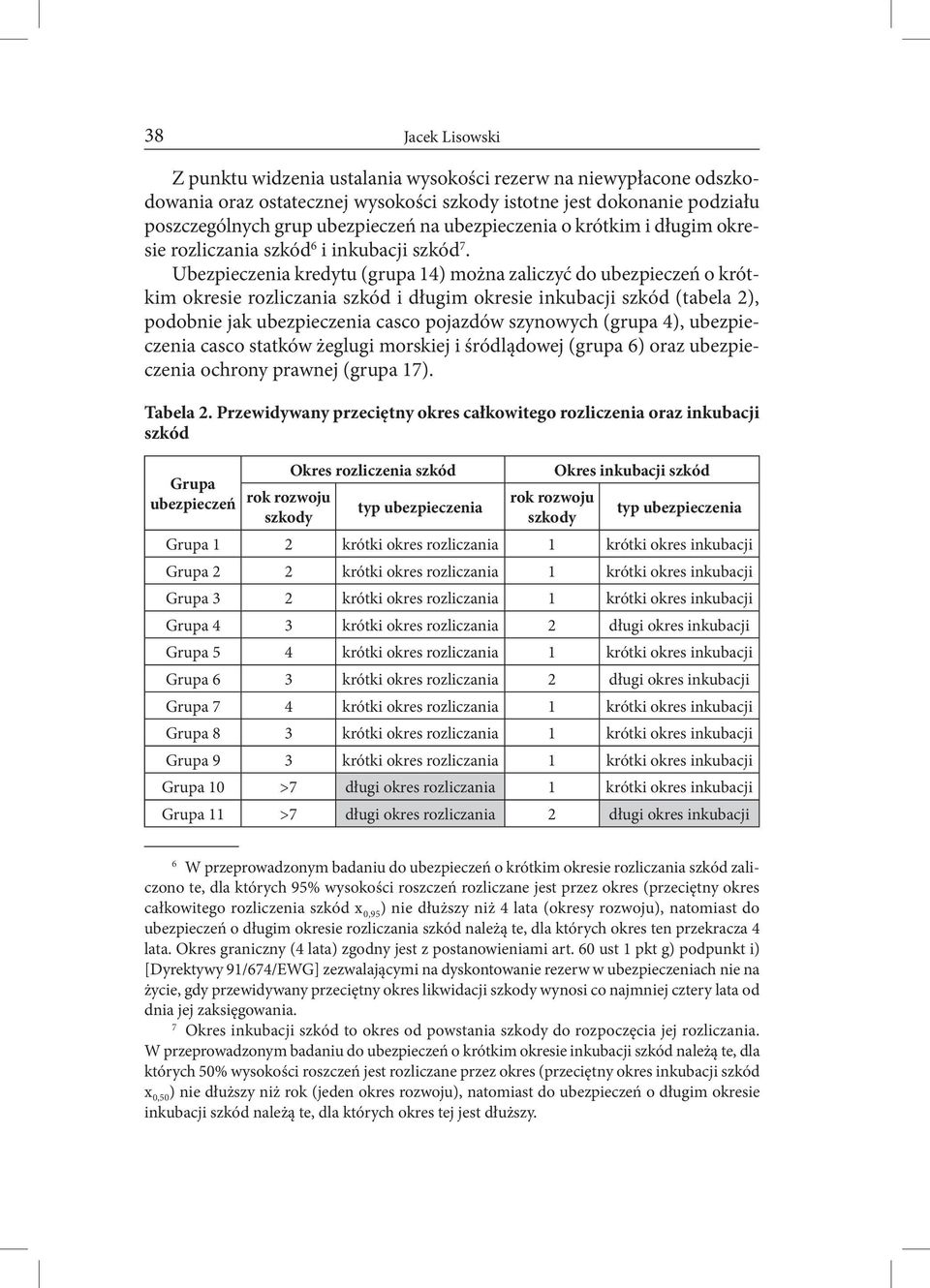 Ubezpieczenia kredytu (grupa 14) można zaliczyć do ubezpieczeń o krótkim okresie rozliczania szkód i długim okresie inkubacji szkód (tabela 2), podobnie jak ubezpieczenia casco pojazdów szynowych