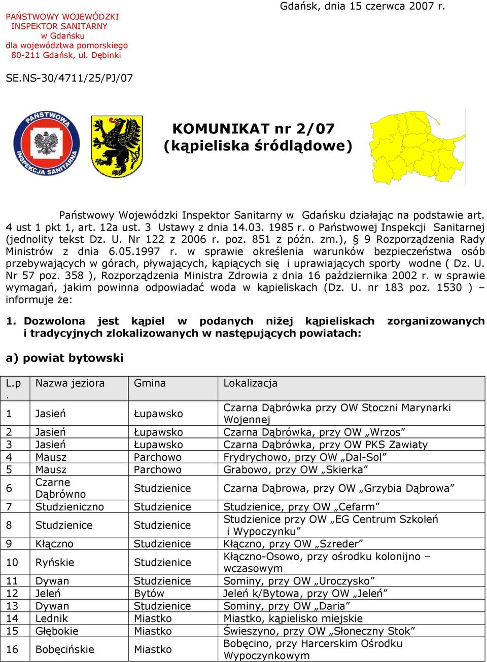 2006 r poz 851 z późn zm), 9 Rozporządzenia Rady Ministrów z dnia 6051997 r w sprawie określenia warunków bezpieczeństwa osób przebywających w górach, pływających, kąpiących się i uprawiających