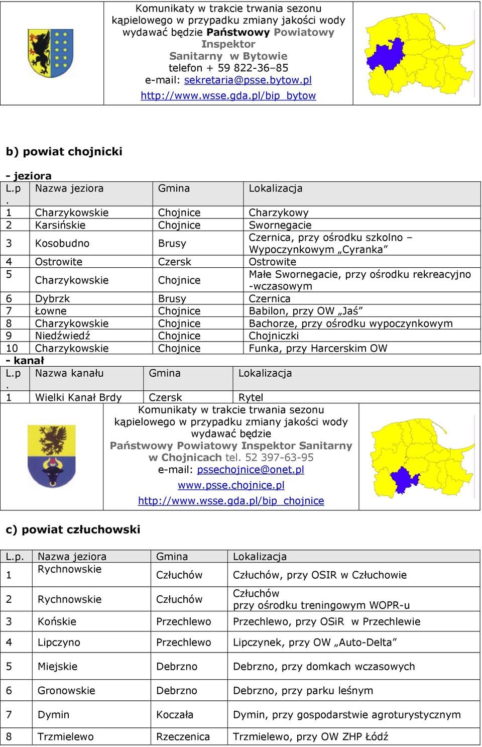 ośrodku rekreacyjno Charzykowskie Chojnice -wczasowym 6 Dybrzk Brusy Czernica 7 Łowne Chojnice Babilon, przy OW Jaś 8 Charzykowskie Chojnice Bachorze, przy ośrodku wypoczynkowym 9 Niedźwiedź Chojnice