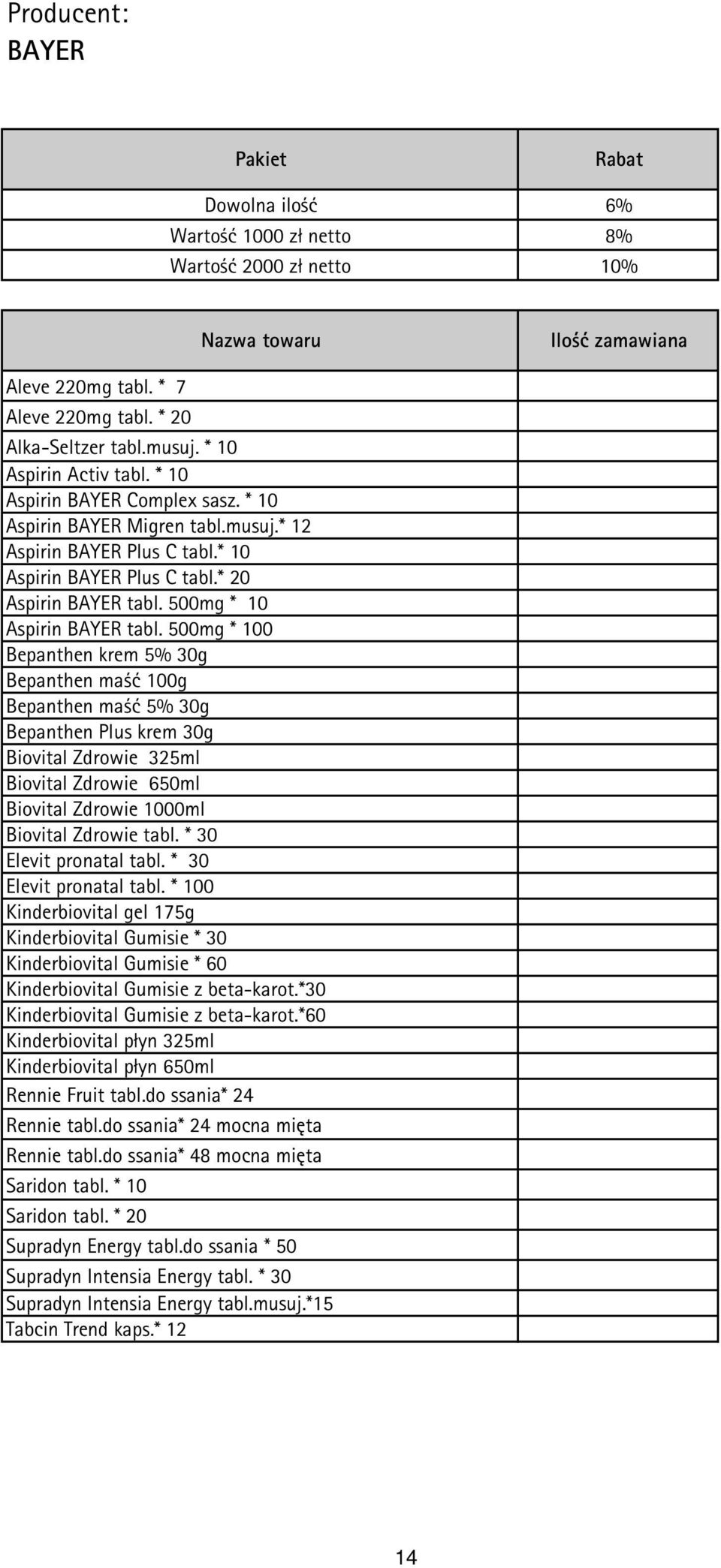 500mg * 100 Bepanthen krem 5% 30g Bepanthen maść 100g Bepanthen maść 5% 30g Bepanthen Plus krem 30g Biovital Zdrowie 325ml Biovital Zdrowie 650ml Biovital Zdrowie 1000ml Biovital Zdrowie tabl.