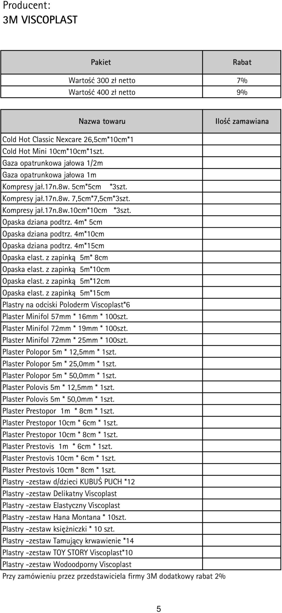 4m*15cm Opaska elast. z zapinką 5m* 8cm Opaska elast. z zapinką 5m*10cm Opaska elast. z zapinką 5m*12cm Opaska elast.